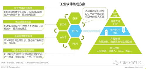 车企数字化转型 信息技术咨询服务的核心技术与应用探究